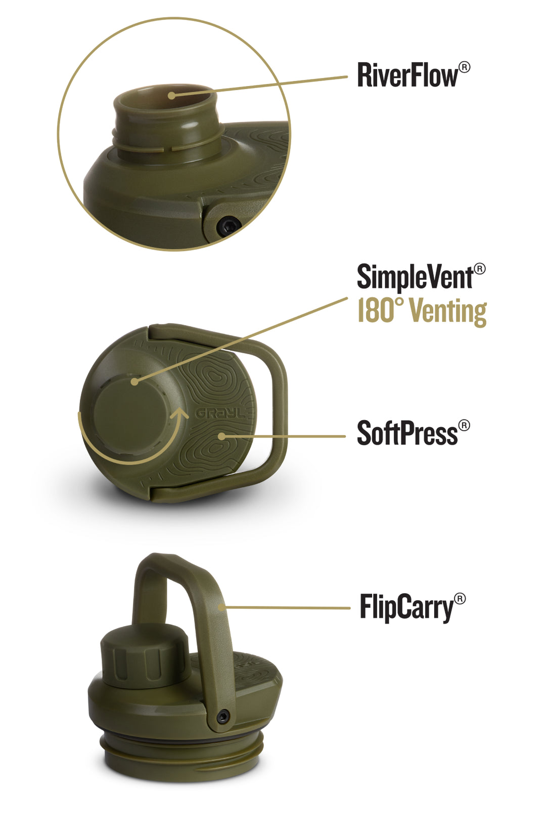 UltraPress Covert Drink Cap.