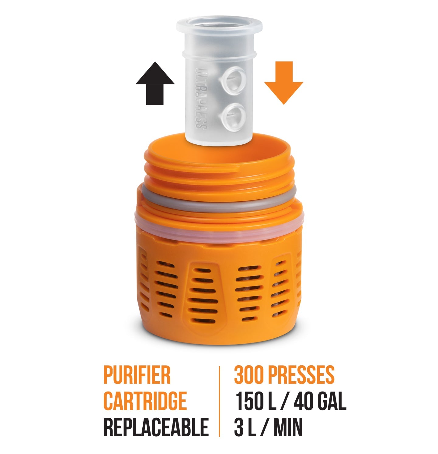 UltraPress Cartridge with One-Way Valve for drink mixes and electrolytes.